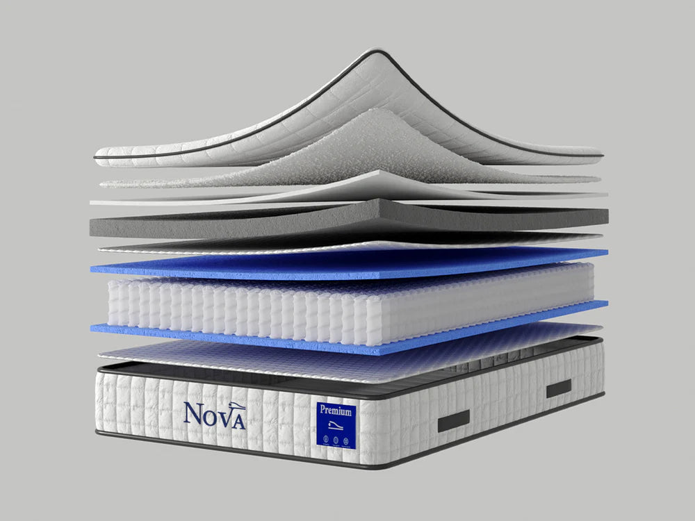 Matelas Nova Premium